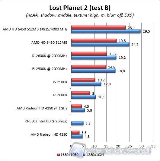 lost_planet_2