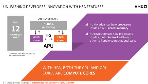 AMD Kaveri CES 2014 02