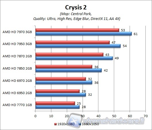 crysis_2-1