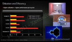 AMD_Southern_Island_17