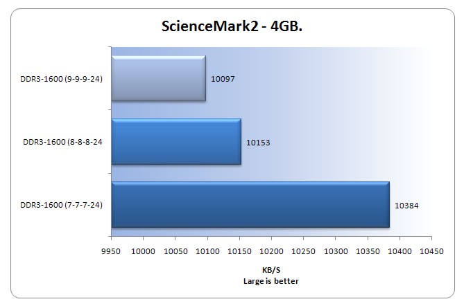 Science-4gb.jpg