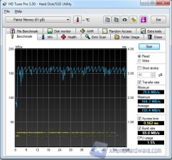 hdtune-1